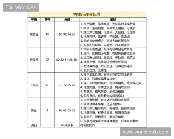 bbin评级网为玩家提供的详细评级标准与参考指南