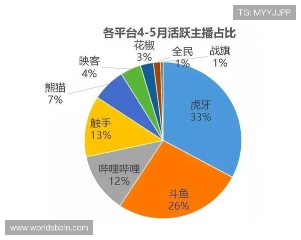 bbin糖果派对电子游戏网站市场竞争格局与品牌优势探讨