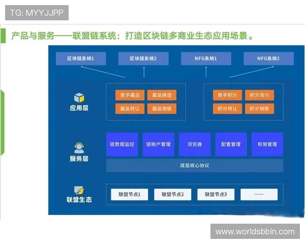 一分快三直播平台安全可靠的选择指南与用户体验提升方案