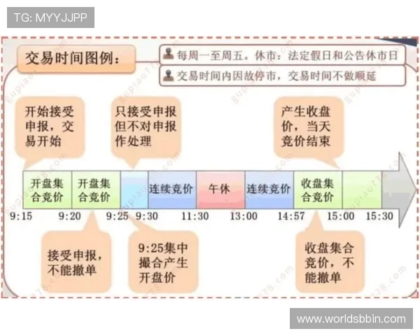了解德州扑克梭哈在各地的不同称呼及其规则和技巧分享