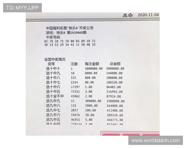 掌握PC28开奖统计方法,助你科学预测未来开奖号码实现盈利 掌握PC28开奖统计方法,助你科学预测未来开奖号码实现盈利