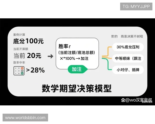 新手必看摇色子比大小的规则详解帮助你快速入门并提升游戏胜率